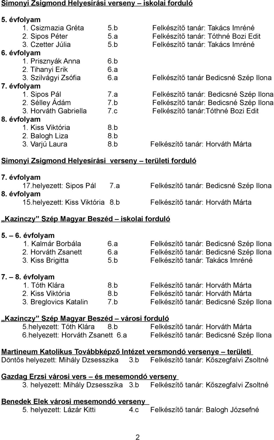 a Felkészítő tanár: Bedicsné Szép Ilona 2. Sélley Ádám 7.b Felkészítő tanár: Bedicsné Szép Ilona 3. Horváth Gabriella 7.c Felkészítő tanár:tóthné Bozi Edit 1. Kiss Viktória 8.b 2. Balogh Liza 8.b 3.