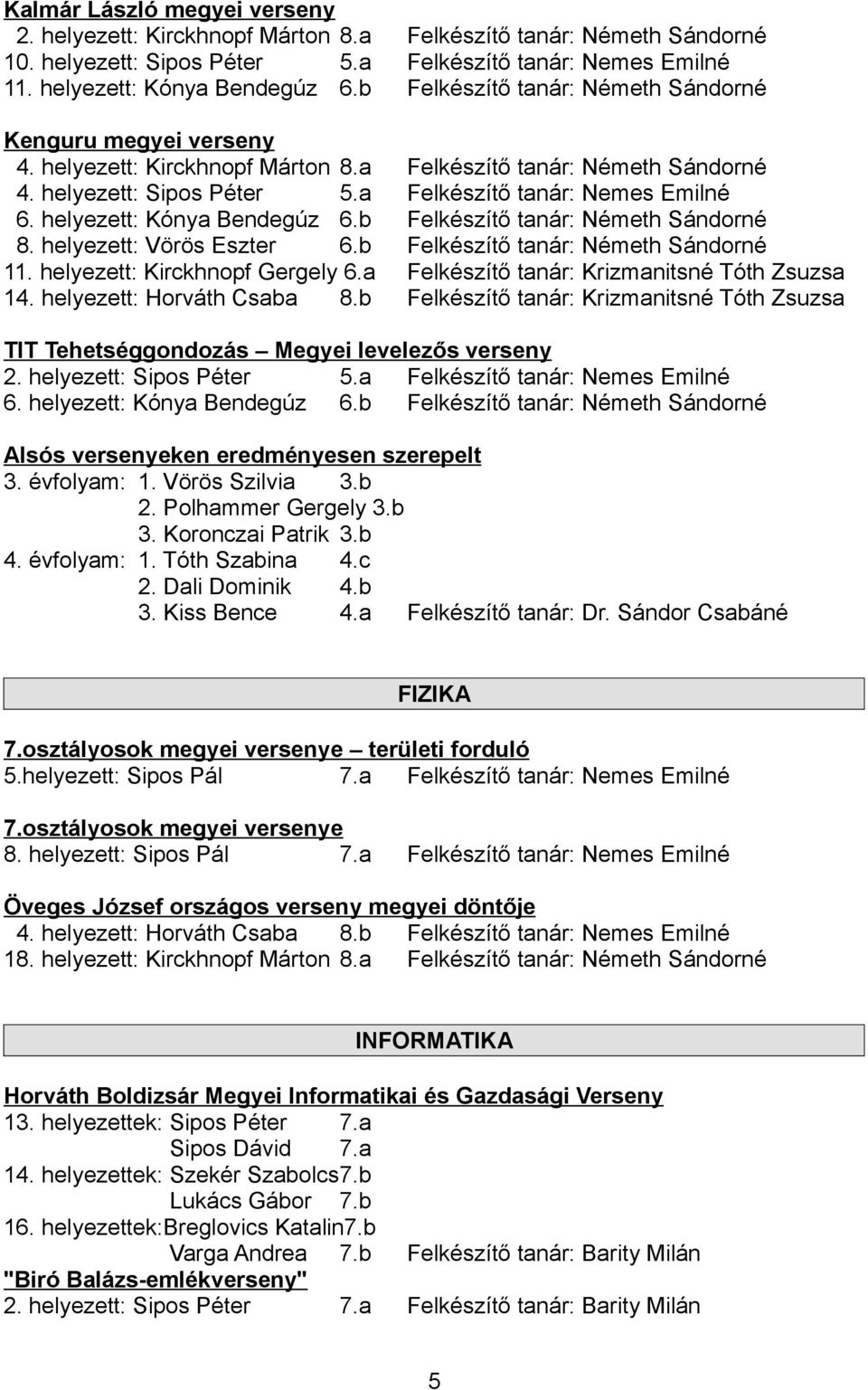 helyezett: Kónya Bendegúz 6.b Felkészítő tanár: Németh Sándorné 8. helyezett: Vörös Eszter 6.b Felkészítő tanár: Németh Sándorné 11. helyezett: Kirckhnopf Gergely 6.