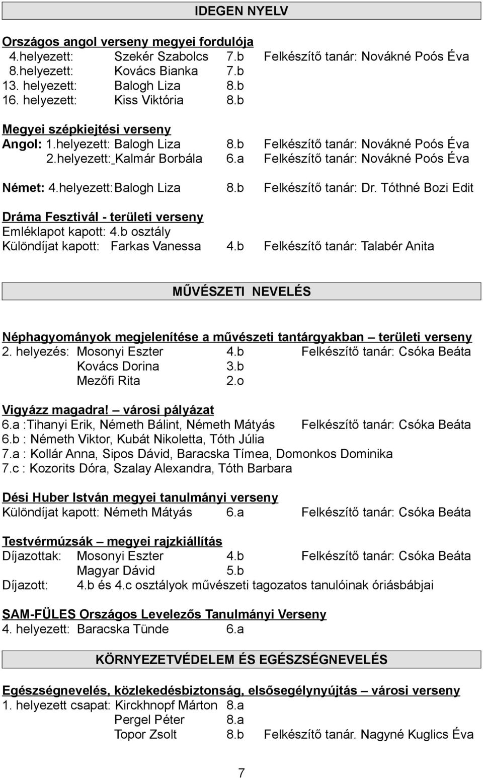 a Felkészítő tanár: Novákné Poós Éva Német: 4.helyezett:Balogh Liza 8.b Felkészítő tanár: Dr. Tóthné Bozi Edit Dráma Fesztivál - területi verseny Emléklapot kapott: 4.