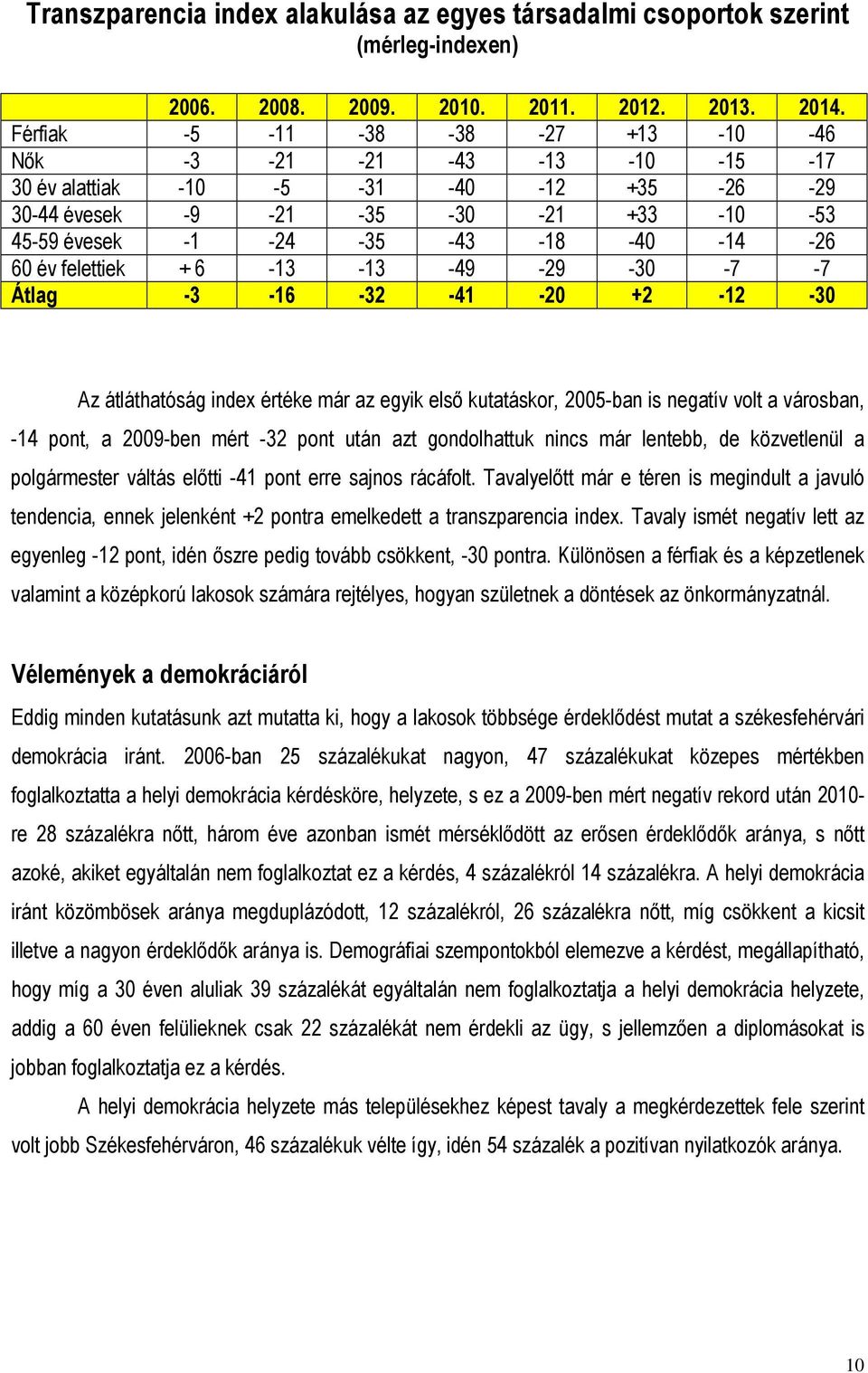 felettiek + 6-13 -13-49 -29-30 -7-7 Átlag -3-16 -32-41 -20 +2-12 -30 Az átláthatóság index értéke már az egyik első kutatáskor, 2005-ban is negatív volt a városban, -14 pont, a 2009-ben mért -32 pont