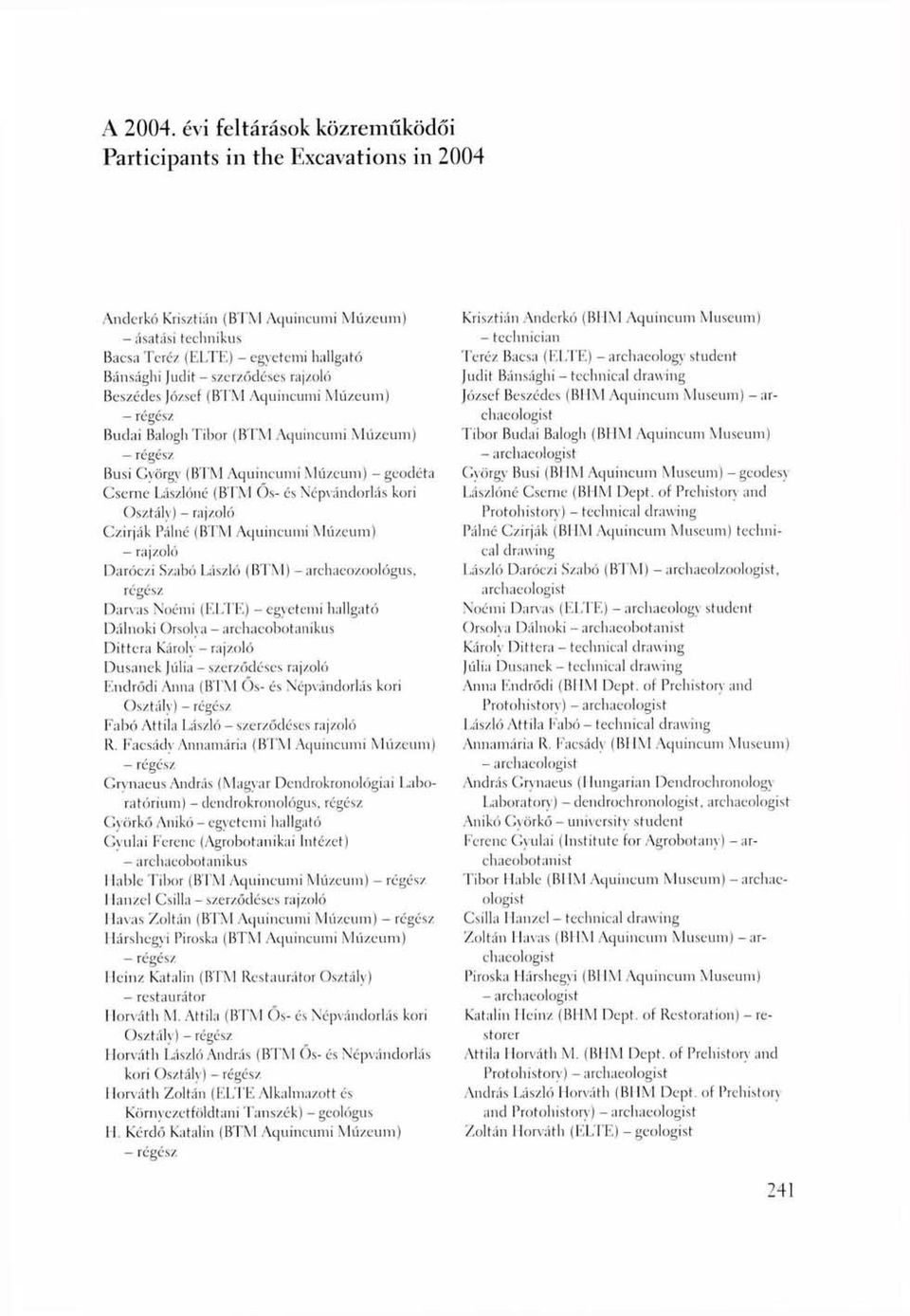 rajzoló Beszédes József (BTM Aquincumi Múzeum) Budai Balogli Tibor (BTM Aquincumi Múzeum) Busi György (BTM Aquincumi Múzeum) - geodéta Cscrne Lászlóné (BTM Os- és Népvándorlás kori Osztály) - rajzoló