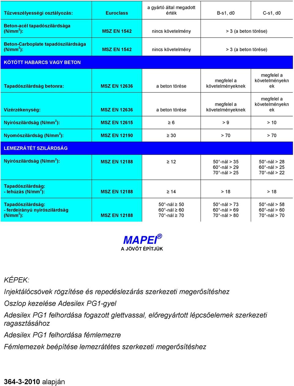 törése követelményeknek követelményeknek követelményekn ek követelményekn ek Nyírószilárdság (N/mm 2 ): MSZ EN 12615 6 > 9 > 10 Nyomószilárdság (N/mm 2 ): MSZ EN 12190 30 > 70 > 70 LEMEZRÁTÉT