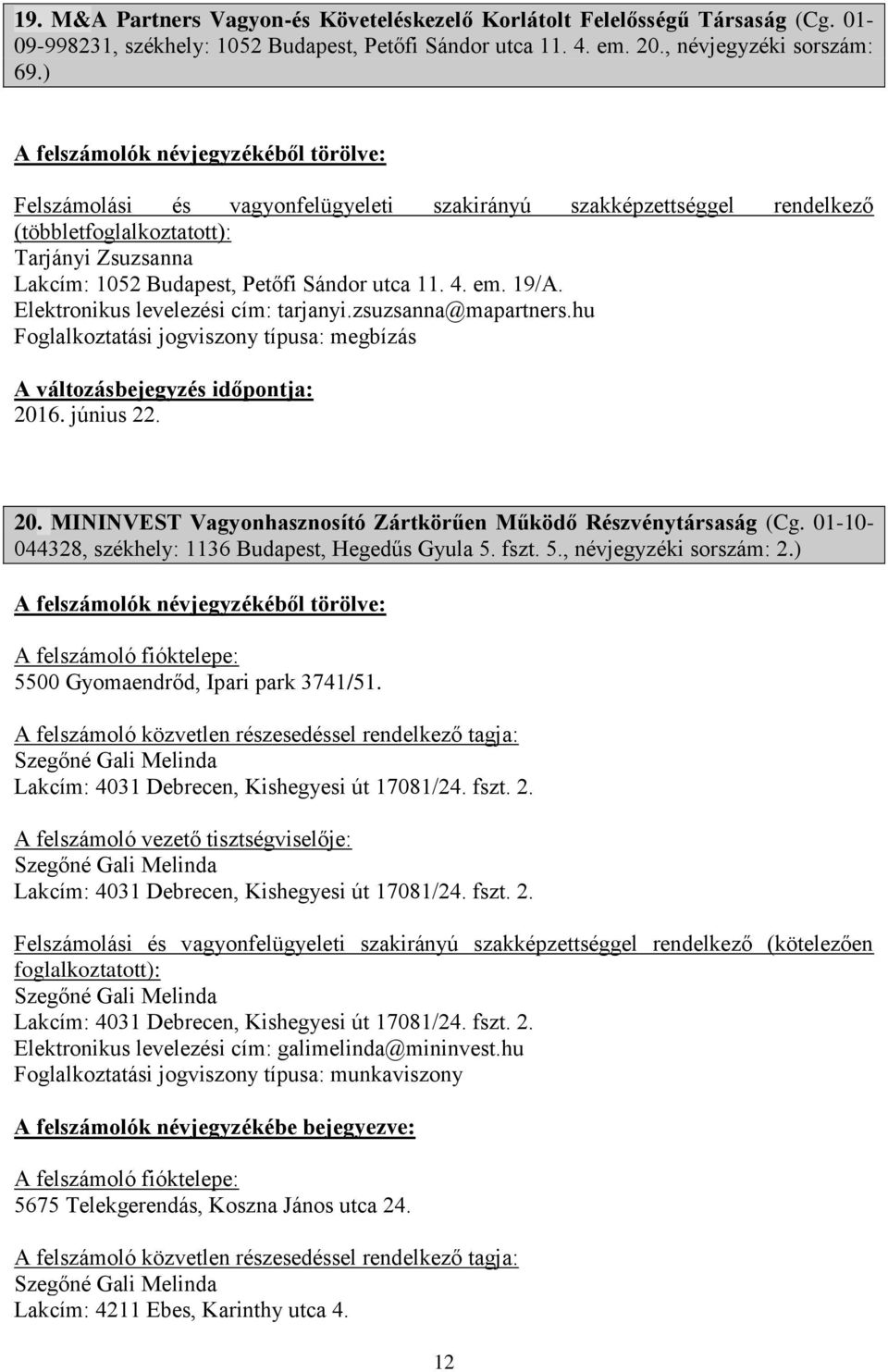 Elektronikus levelezési cím: tarjanyi.zsuzsanna@mapartners.hu 2016. június 22. 20. MININVEST Vagyonhasznosító Zártkörűen Működő Részvénytársaság (Cg.