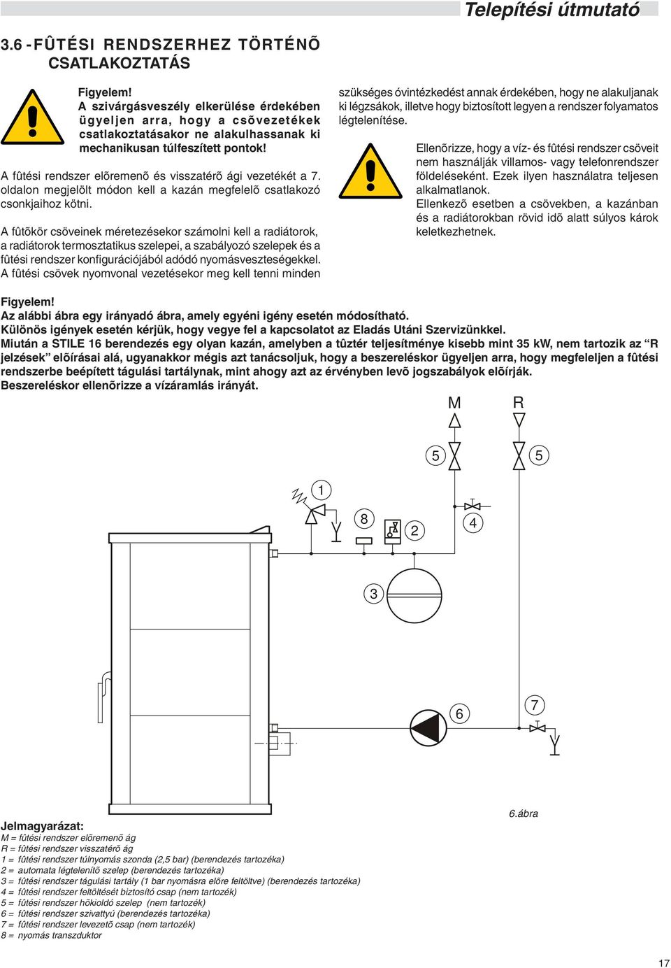 STILE /12 felülvizsg. 0 TELEPÍTÉSI, HASZNÁLATI ÉS KARBANTARTÁSI ÚTMUTATÓ -  PDF Free Download