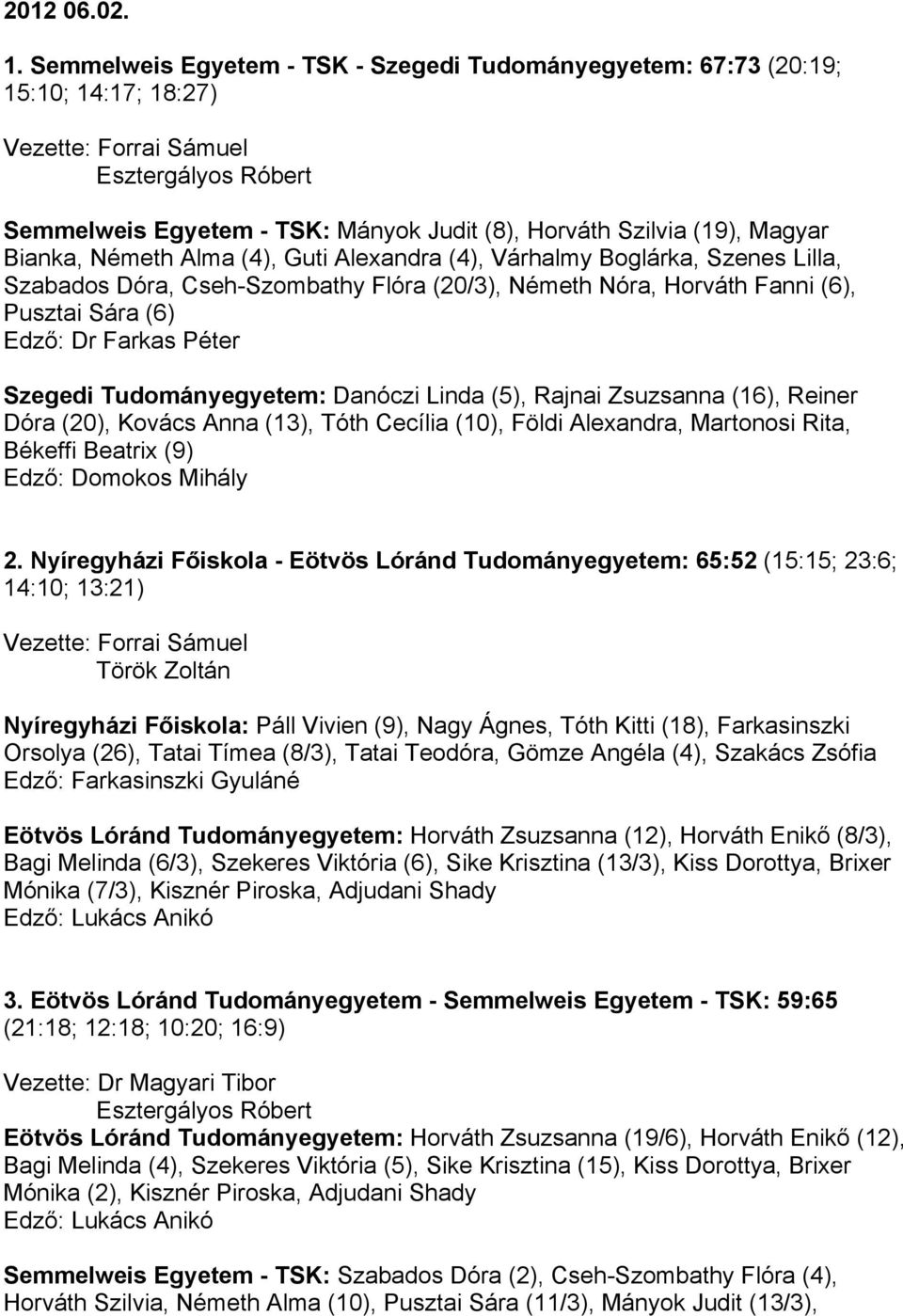 Magyar Bianka, Németh Alma (4), Guti Alexandra (4), Várhalmy Boglárka, Szenes Lilla, Szabados Dóra, Cseh-Szombathy Flóra (20/3), Németh Nóra, Horváth Fanni (6), Pusztai Sára (6) Edző: Dr Farkas Péter