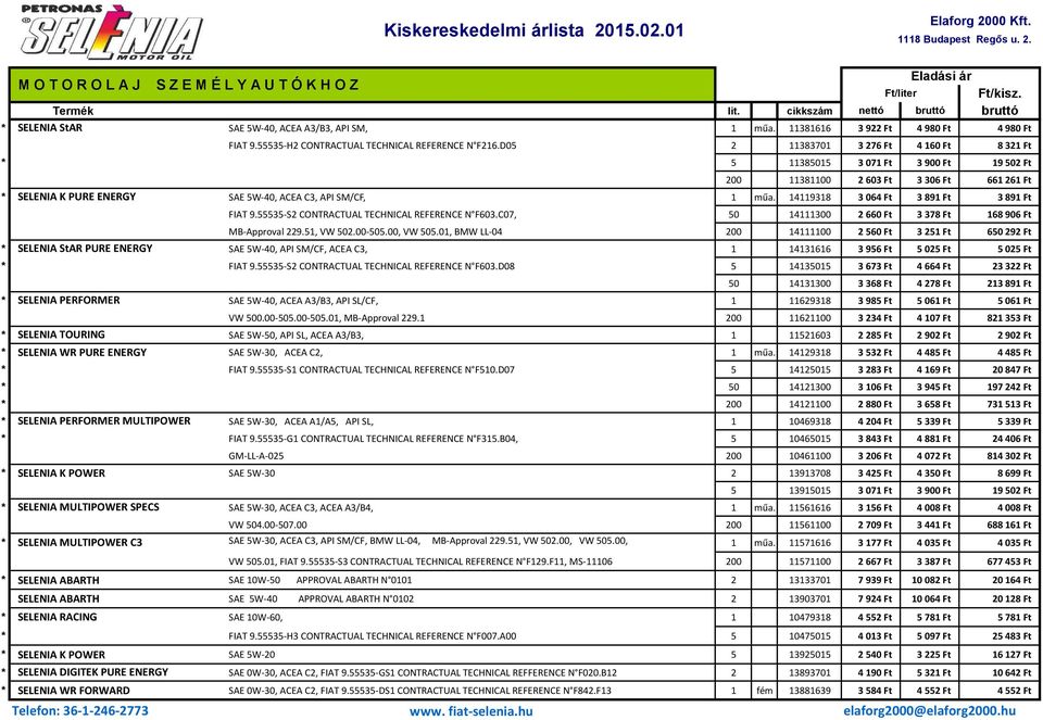 14119318 3 064 Ft 3 891 Ft 3 891 Ft FIAT 9.55535-S2 CONTRACTUAL TECHNICAL REFERENCE N F603.C07, 50 14111300 2 660 Ft 3 378 Ft 168 906 Ft MB-Approval 229.51, VW 502.00-505.00, VW 505.