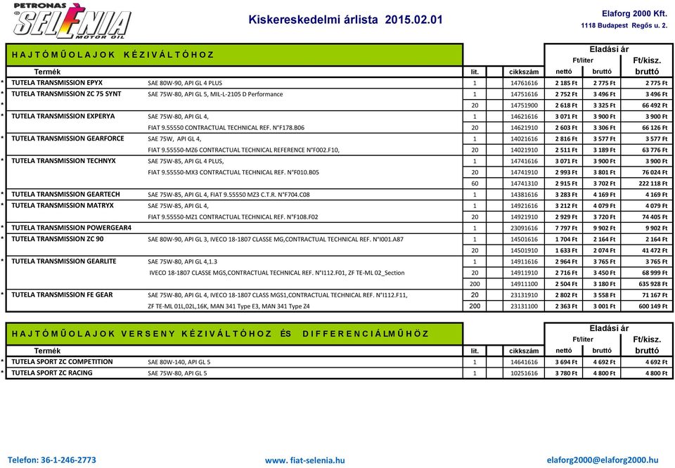 9.55550 CONTRACTUAL TECHNICAL REF. N F178.B06 20 14621910 2 603 Ft 3 306 Ft 66 126 Ft * TUTELA TRANSMISSION GEARFORCE SAE 75W, API GL 4, 1 14021616 2 816 Ft 3 577 Ft 3 577 Ft FIAT 9.
