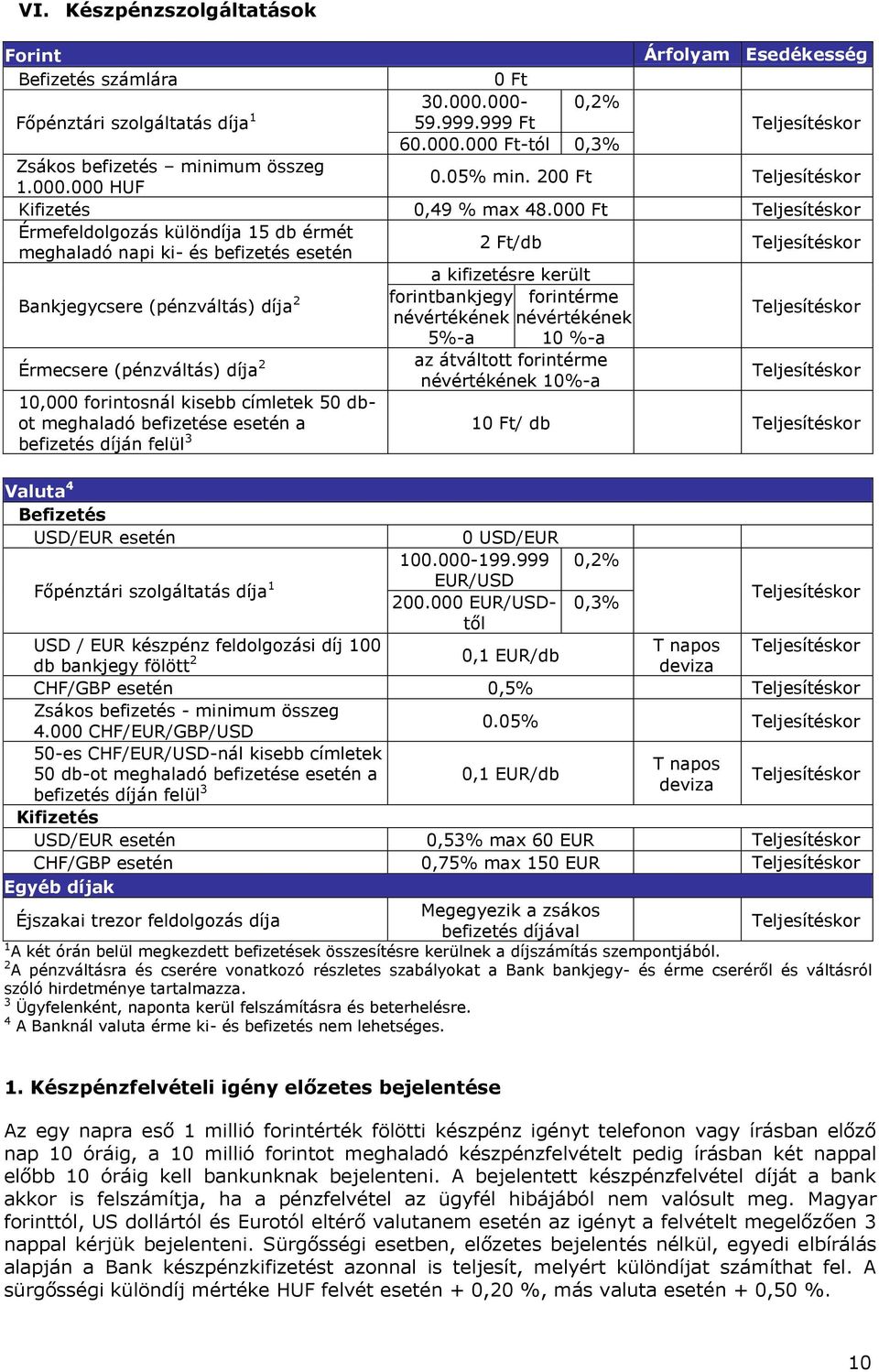 00 Érmefeldolgozás különdíja 15 db érmét meghaladó napi ki- és befizetés 2 Ft/db a kifizetésre került Bankjegycsere (pénzváltás) díja 2 forintbankjegy forintérme névértékének névértékének 5%-a 10 %-a