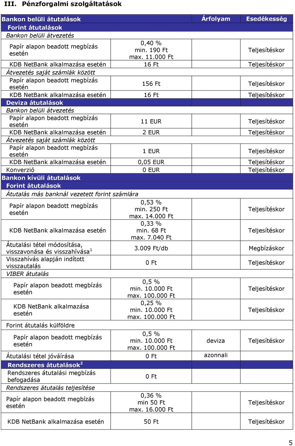 megbízás 11 EUR KDB NetBank alkalmazása 2 EUR Átvezetés saját számlák között Papír alapon beadott megbízás 1 EUR KDB NetBank alkalmazása 0,05 EUR Konverzió 0 EUR Bankon kívüli átutalások Forint