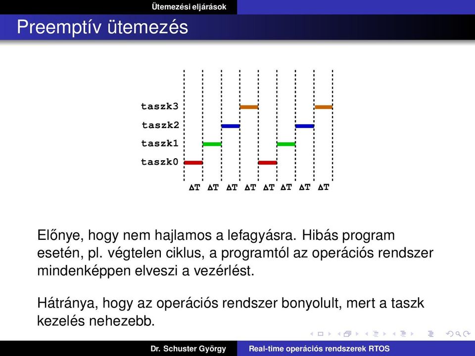 végtelen ciklus, a programtól az operációs rendszer mindenképpen elveszi