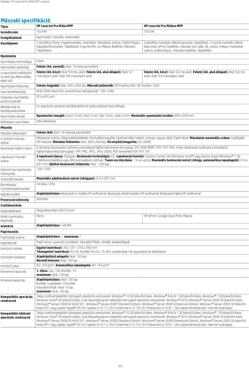 18 oldal percenként fekete (A4, kész): Akár 9,0 mp. alatt; Fekete (A4, alvó állapot): Akár 9,7 másodperc alatt; Akár 9,8 másodperc alatt Nyomtatási felbontás Fekete (legjobb): Max.