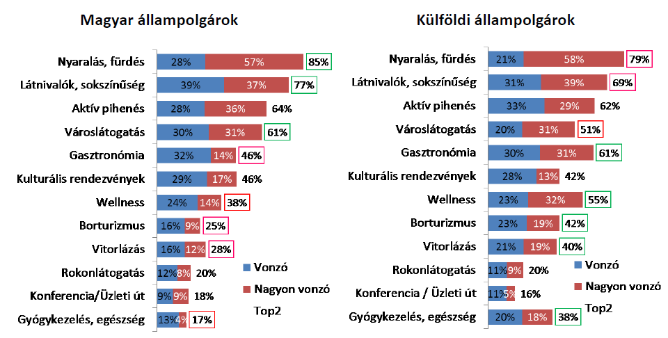 Xellum kutatási