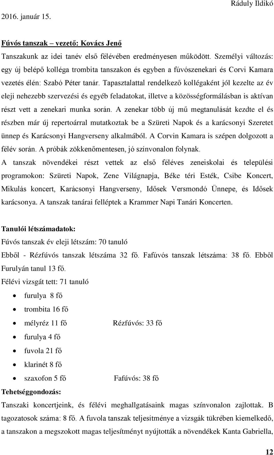 Tapasztalattal rendelkező kollégaként jól kezelte az év eleji nehezebb szervezési és egyéb feladatokat, illetve a közösségformálásban is aktívan részt vett a zenekari munka során.