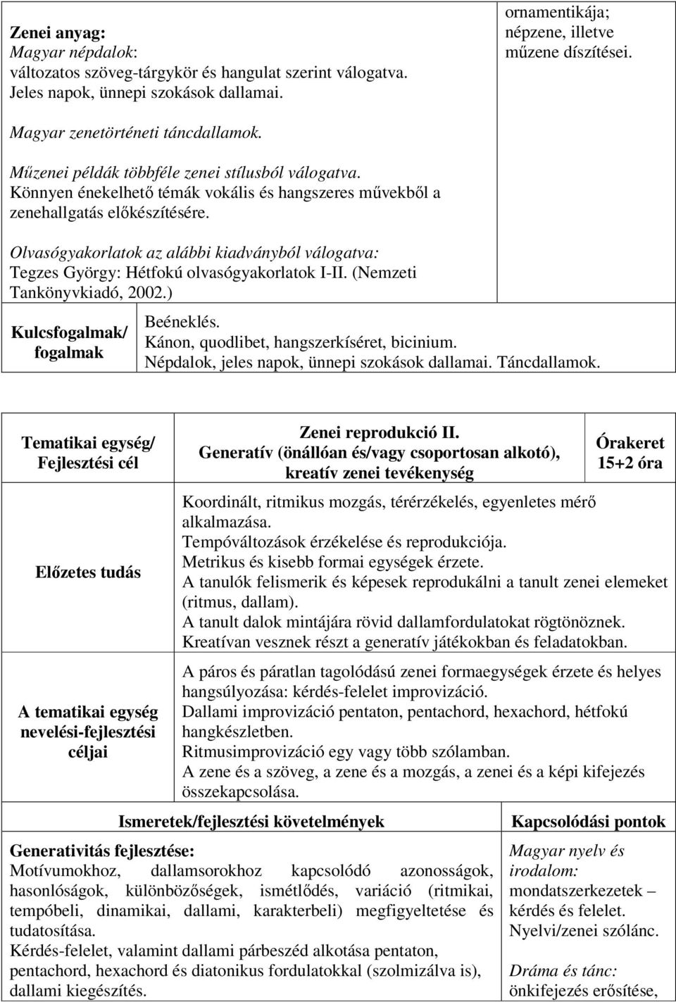 Olvasógyakorlatok az alábbi kiadványból válogatva: Tegzes György: Hétfokú olvasógyakorlatok I-II. (Nemzeti Tankönyvkiadó, 2002.) Kulcs/ Beéneklés. Kánon, quodlibet, hangszerkíséret, bicinium.
