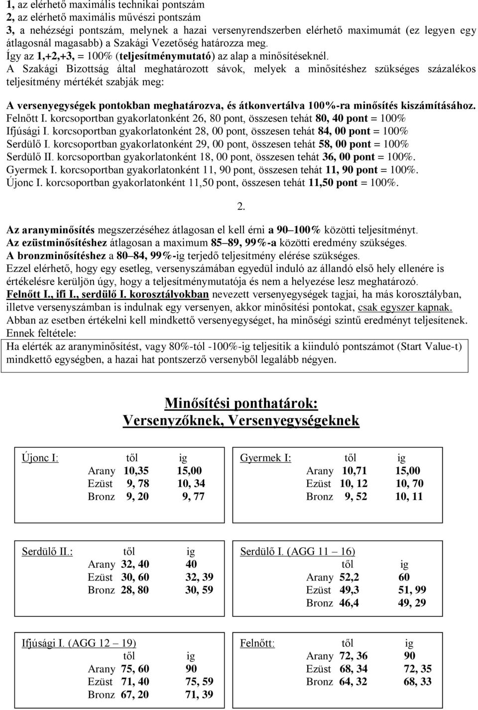 A Szakági Bizottság által meghatározott sávok, melyek a minősítéshez szükséges százalékos teljesítmény mértékét szabják meg: A versenyegységek pontokban meghatározva, és átkonvertálva 100%-ra