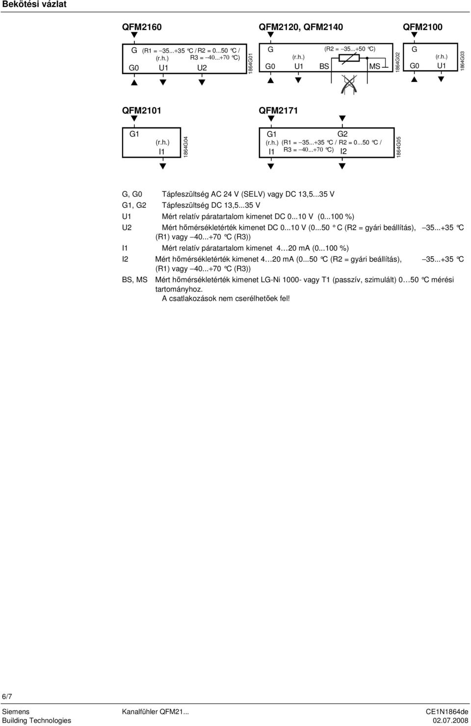 ..3 U1 Mért relatív páratartalom kimenet DC 0...10 V (0...100 %) U2 Mért hőmérsékletérték kimenet DC 0...10 V (0...50 C (R2 = gyári beállítás), 35...+35 C (R1) vagy 40.