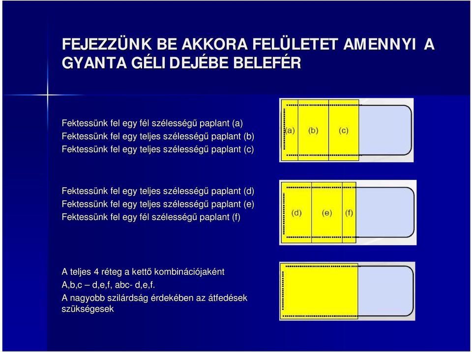 széless lességű paplant (d) Fektessünk fel egy teljes széless lességű paplant (e) Fektessünk fel egy fél f l széless lességű paplant