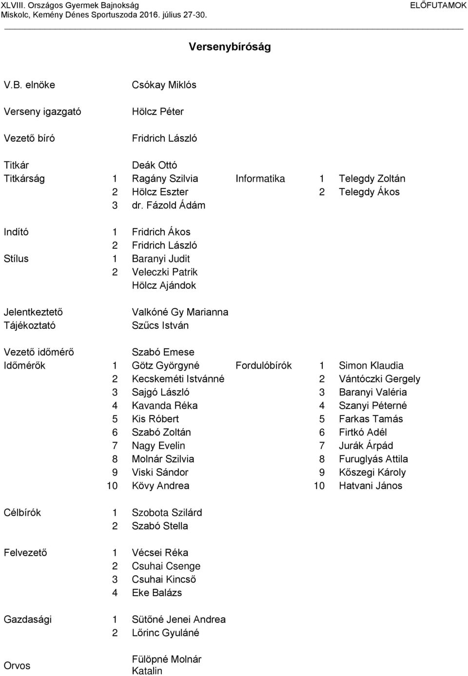 Fázold Ádám Indító 1 Fridrich Ákos 2 Fridrich László Stílus 1 Baranyi Judit 2 Veleczki Patrik Hölcz Ajándok Jelentkeztető Tájékoztató Valkóné Gy Marianna Szűcs István Vezető időmérő Szabó Emese