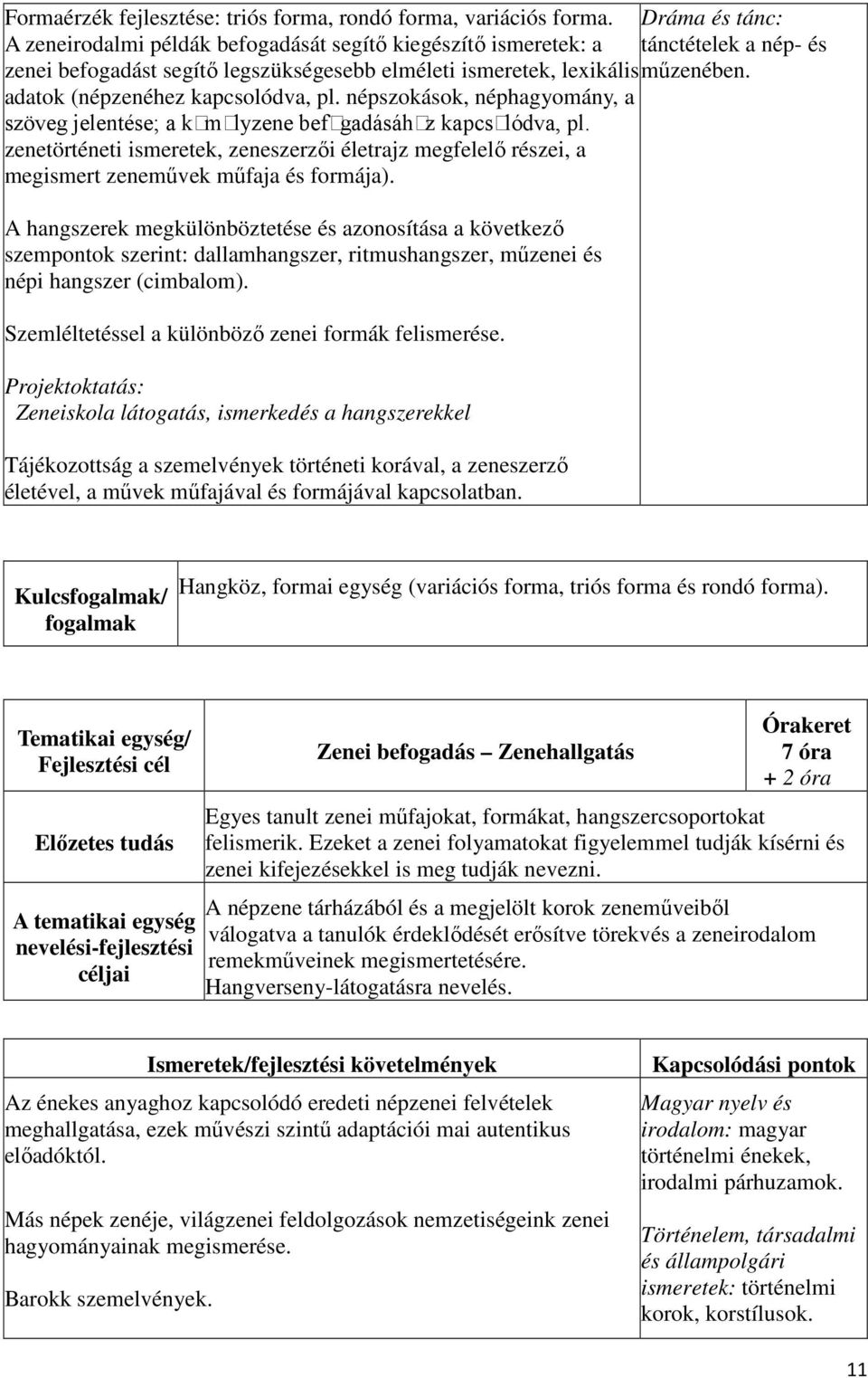 adatok (népzenéhez kapcsolódva, pl. népszokások, néphagyomány, a szöveg jelentése; a komolyzene befogadásához kapcsolódva, pl.