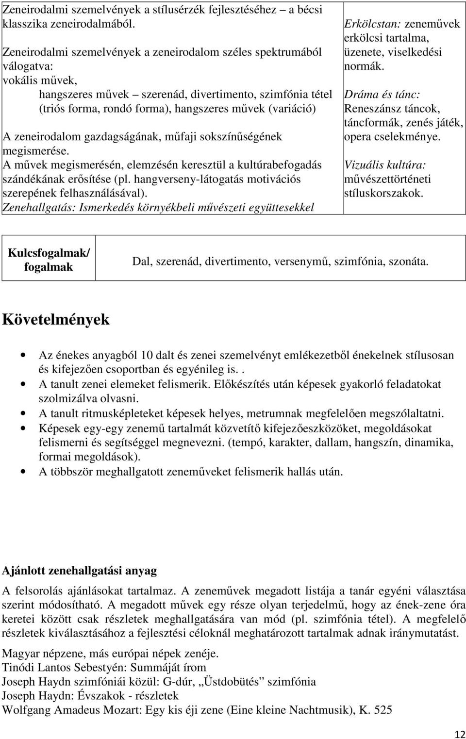 A zeneirodalom gazdagságának, műfaji sokszínűségének megismerése. A művek megismerésén, elemzésén keresztül a kultúrabefogadás szándékának erősítése (pl.