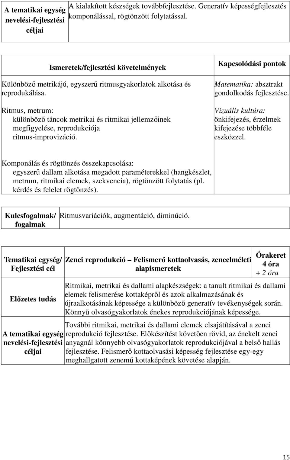 Vizuális kultúra: önkifejezés, érzelmek kifejezése többféle eszközzel.