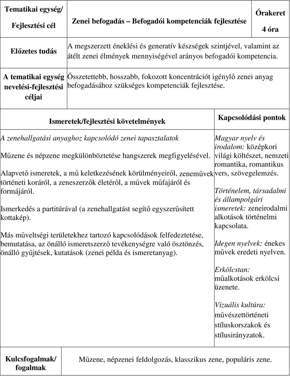 A zenehallgatási anyaghoz kapcsolódó zenei tapasztalatok Műzene és népzene megkülönböztetése hangszerek megfigyelésével.