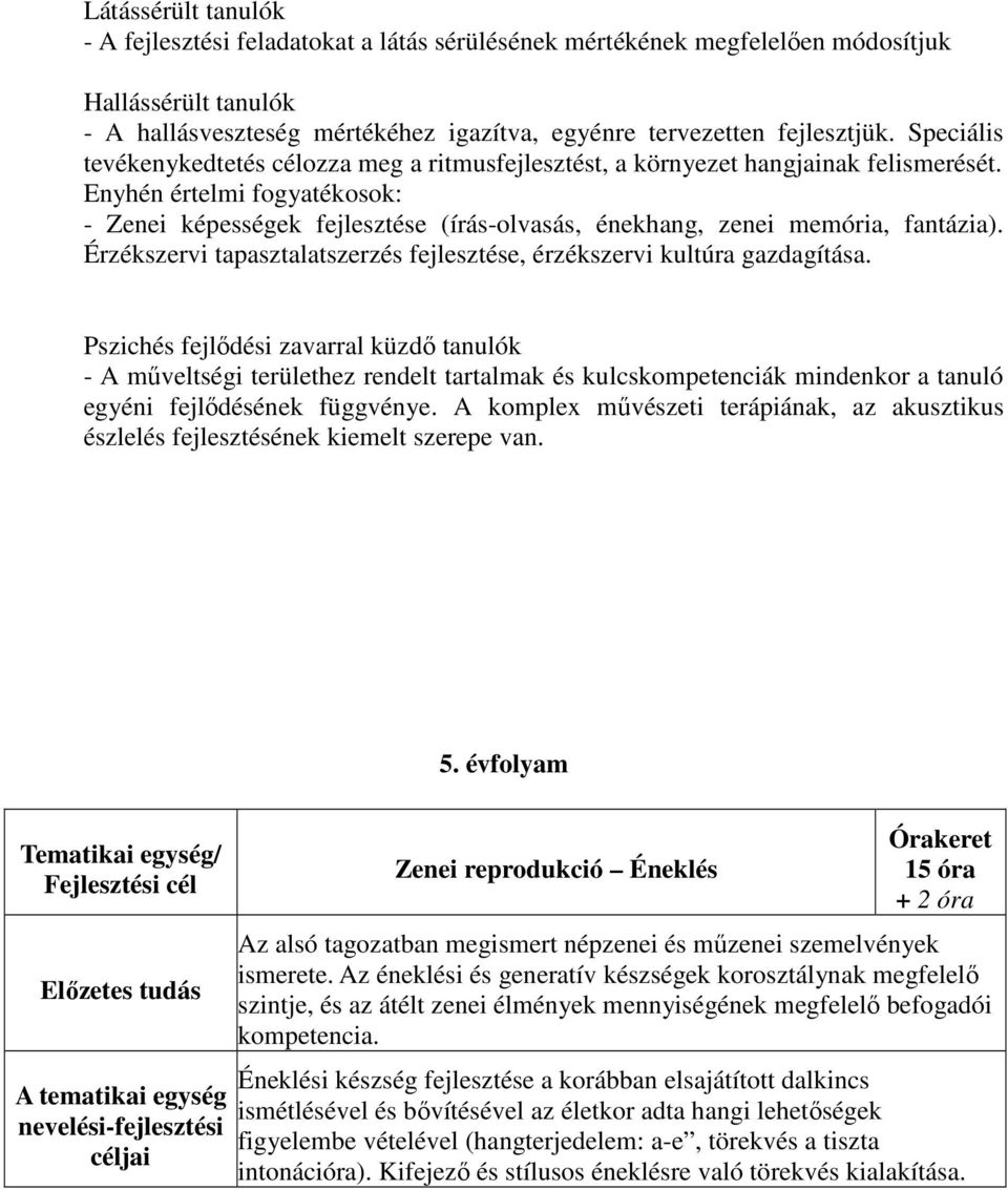 Enyhén értelmi fogyatékosok: - Zenei képességek fejlesztése (írás-olvasás, énekhang, zenei memória, fantázia). Érzékszervi tapasztalatszerzés fejlesztése, érzékszervi kultúra gazdagítása.