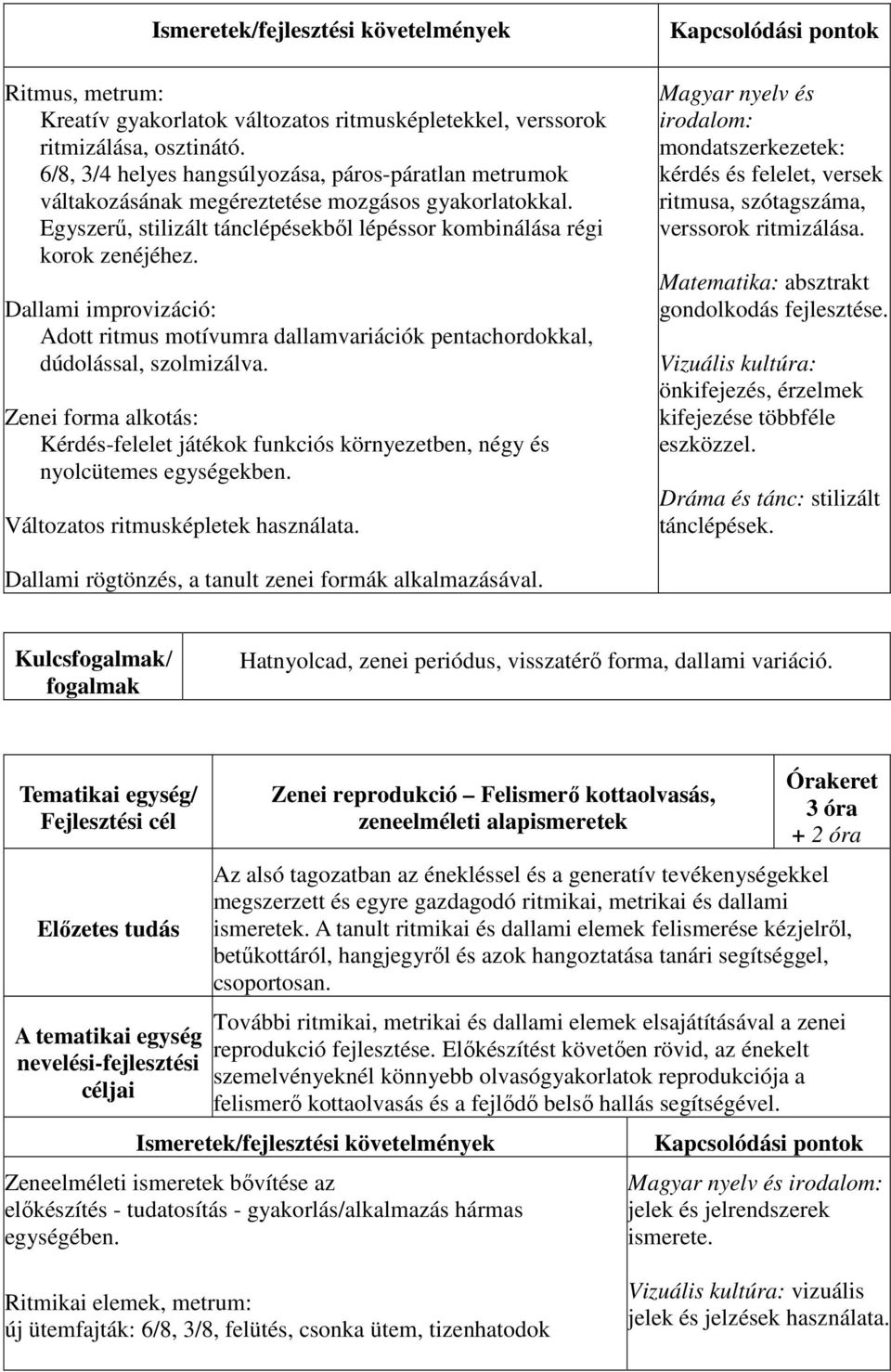 Dallami improvizáció: Adott ritmus motívumra dallamvariációk pentachordokkal, dúdolással, szolmizálva.