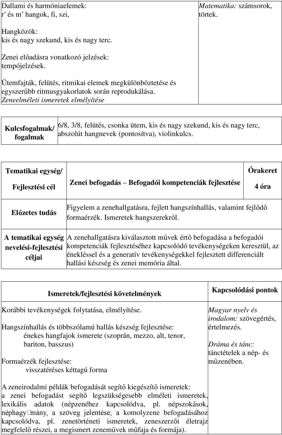 Zeneelméleti ismeretek elmélyítése Kulcs/ 6/8, 3/8, felütés, csonka ütem, kis és nagy szekund, kis és nagy terc, abszolút hangnevek (pontosítva), violinkulcs.