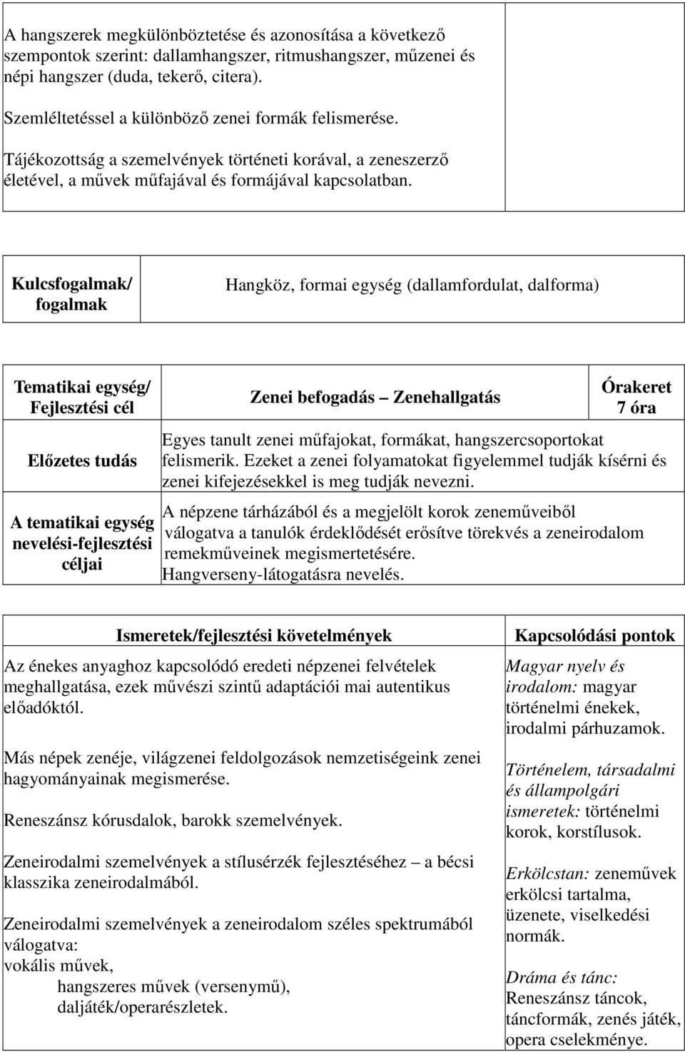 Kulcs/ Hangköz, formai egység (dallamfordulat, dalforma) Zenei befogadás Zenehallgatás 7 óra Egyes tanult zenei műfajokat, formákat, hangszercsoportokat felismerik.