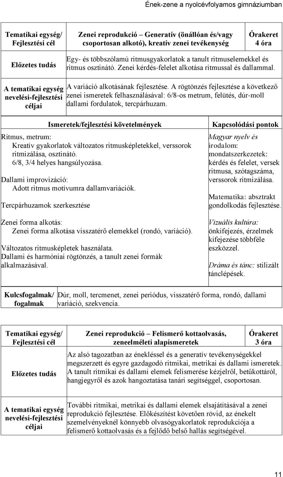 A rögtönzés fejlesztése a következő zenei ismeretek felhasználásával: 6/8-os metrum, felütés, dúr-moll dallami fordulatok, tercpárhuzam.