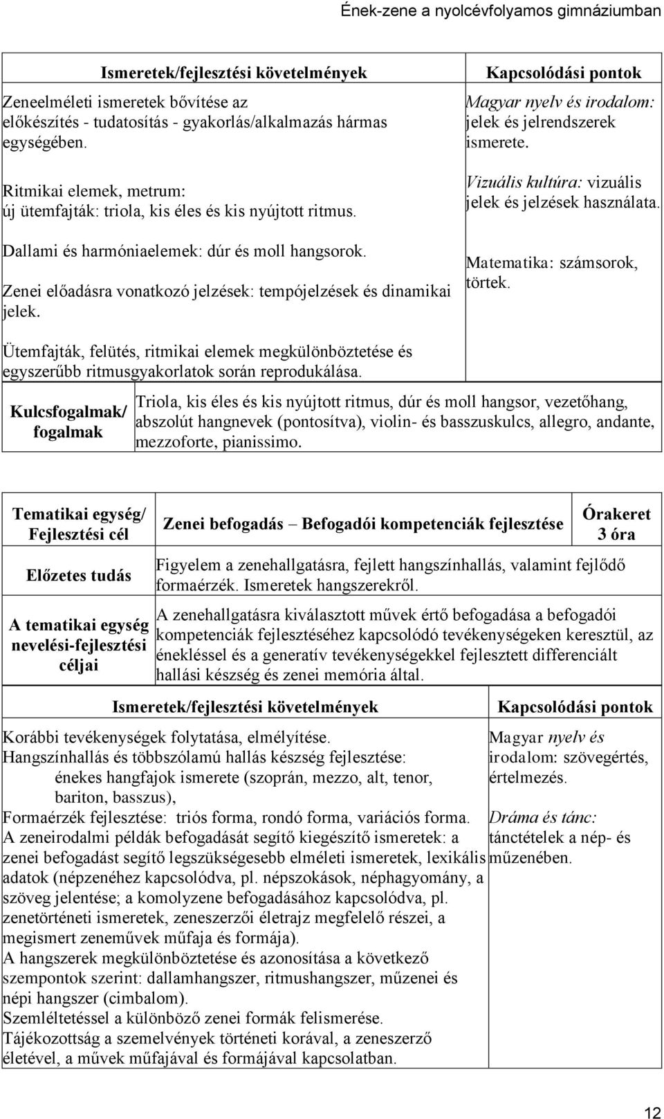 Vizuális kultúra: vizuális jelek és jelzések használata. Matematika: számsorok, törtek. Ütemfajták, felütés, ritmikai elemek megkülönböztetése és egyszerűbb ritmusgyakorlatok során reprodukálása.