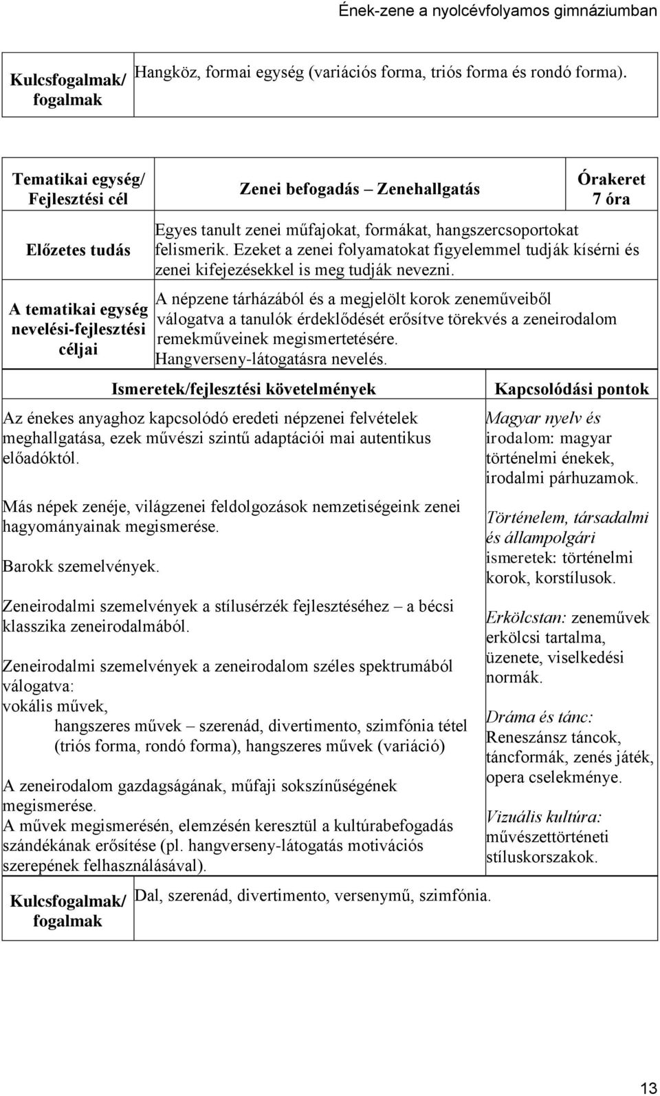 A népzene tárházából és a megjelölt korok zeneműveiből válogatva a tanulók érdeklődését erősítve törekvés a zeneirodalom remekműveinek megismertetésére. Hangverseny-látogatásra nevelés.