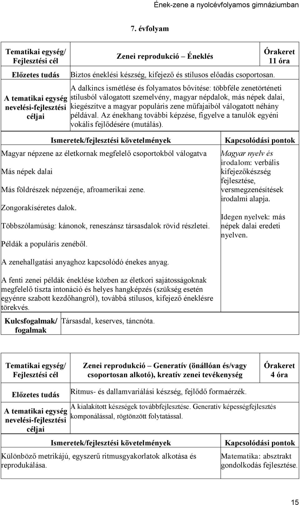 néhány példával. Az énekhang további képzése, figyelve a tanulók egyéni vokális fejlődésére (mutálás).