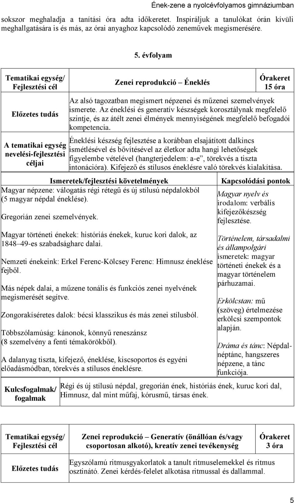 Az éneklési és generatív készségek korosztálynak megfelelő szintje, és az átélt zenei élmények mennyiségének megfelelő befogadói kompetencia.