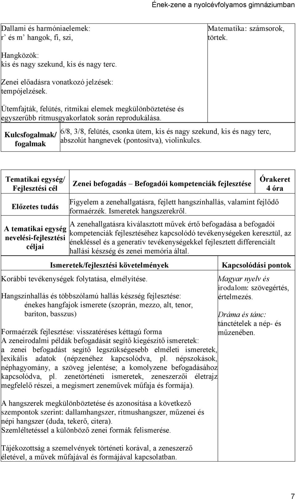 6/8, 3/8, felütés, csonka ütem, kis és nagy szekund, kis és nagy terc, abszolút hangnevek (pontosítva), violinkulcs.