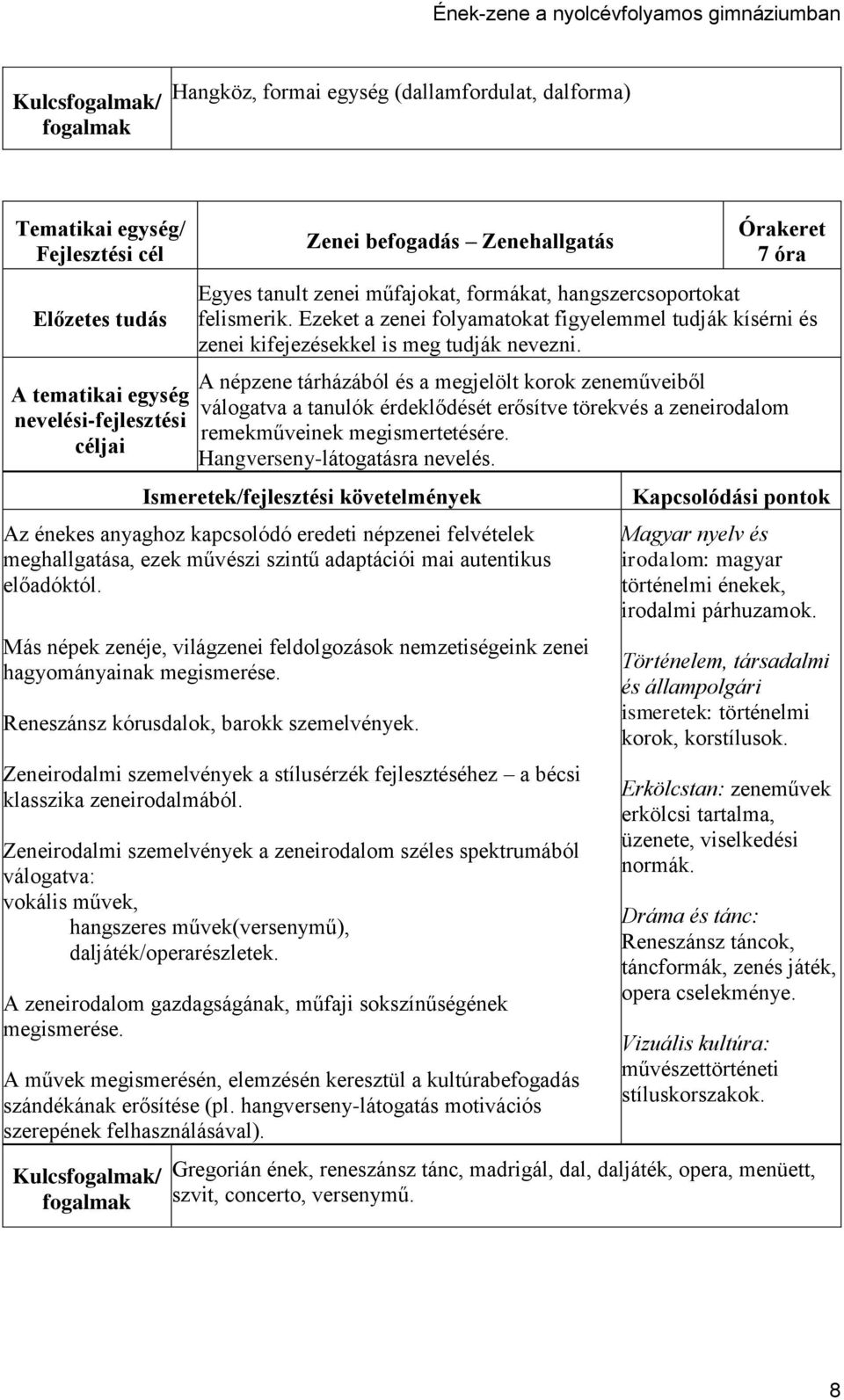 A népzene tárházából és a megjelölt korok zeneműveiből válogatva a tanulók érdeklődését erősítve törekvés a zeneirodalom remekműveinek megismertetésére. Hangverseny-látogatásra nevelés.