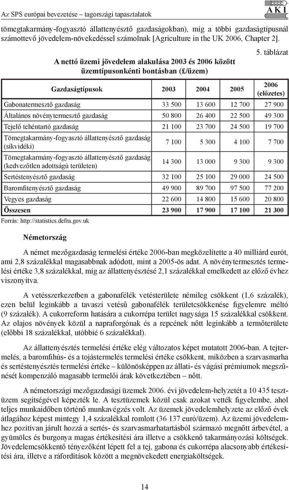 táblázat Gazdaságtípusok 2003 2004 2005 2006 (előzetes) Gabonatermesztő gazdaság 33 500 13 600 12 700 27 900 Általános növénytermesztő gazdaság 50 800 26 400 22 500 49 300 Tejelő tehéntartó gazdaság
