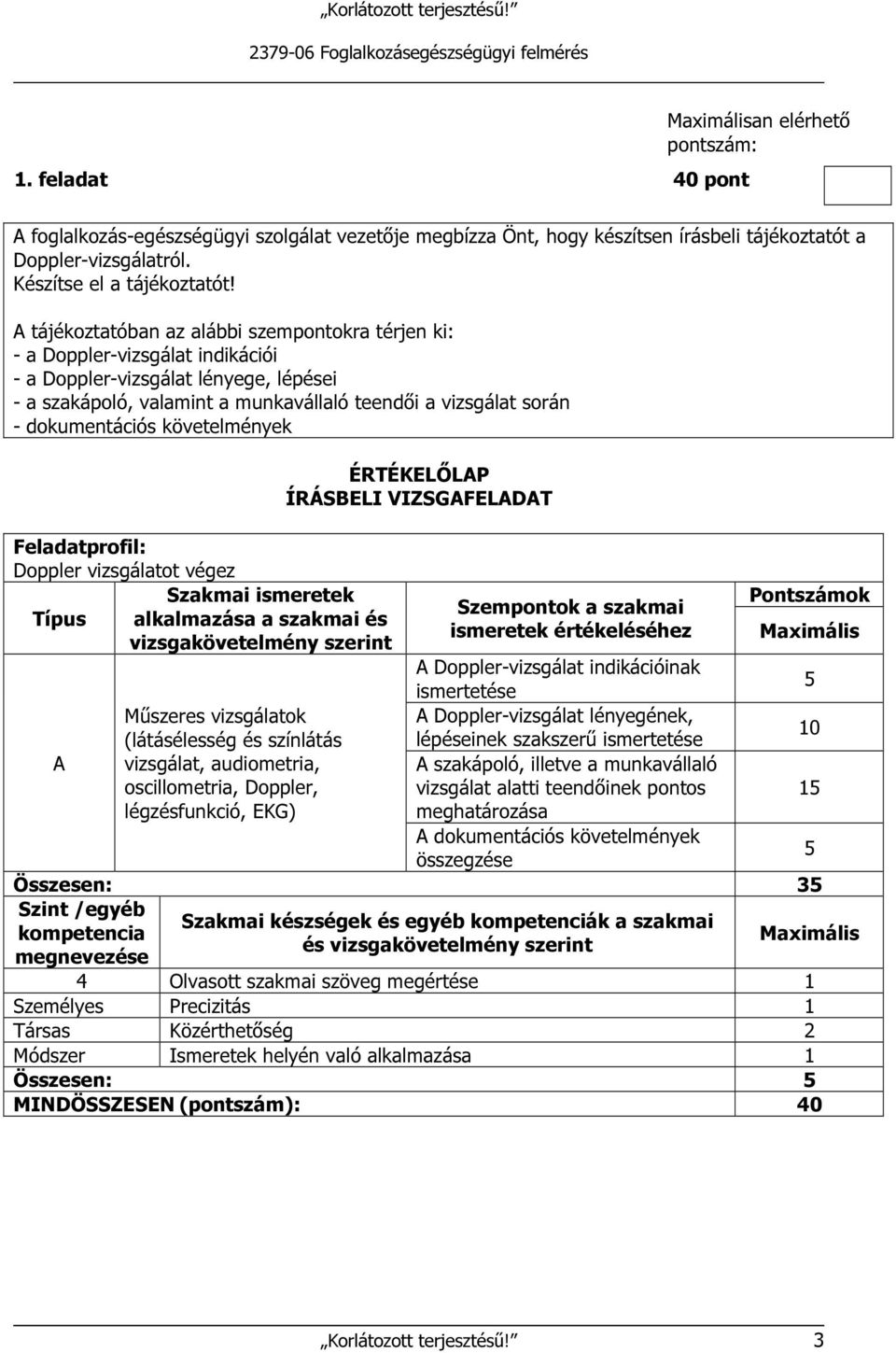 dokumentációs követelmények ÉRTÉKELŐLAP ÍRÁSBELI VIZSGAFELADAT Feladatprofil: Doppler vizsgálatot végez Típus Szakmai ismeretek Pontszámok Szempontok a szakmai alkalmazása a szakmai és ismeretek