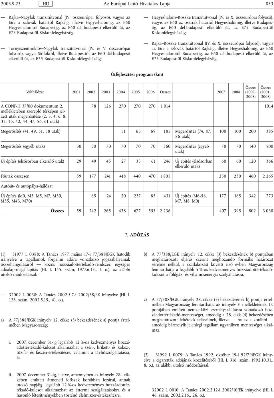 Tornyiszentmiklós Nagylak tranzitútvonal (IV. és V.