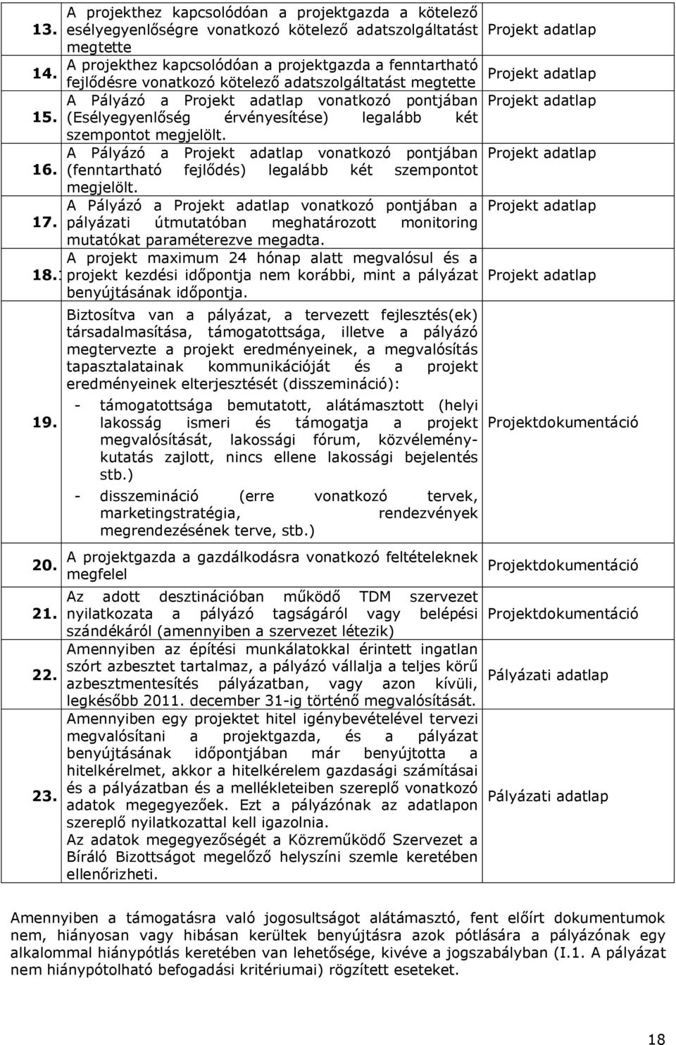 A Pályázó a Projekt adatlap vonatkozó pontjában 16. (fenntartható fejlődés) legalább két szempontot megjelölt. A Pályázó a Projekt adatlap vonatkozó pontjában a 17.