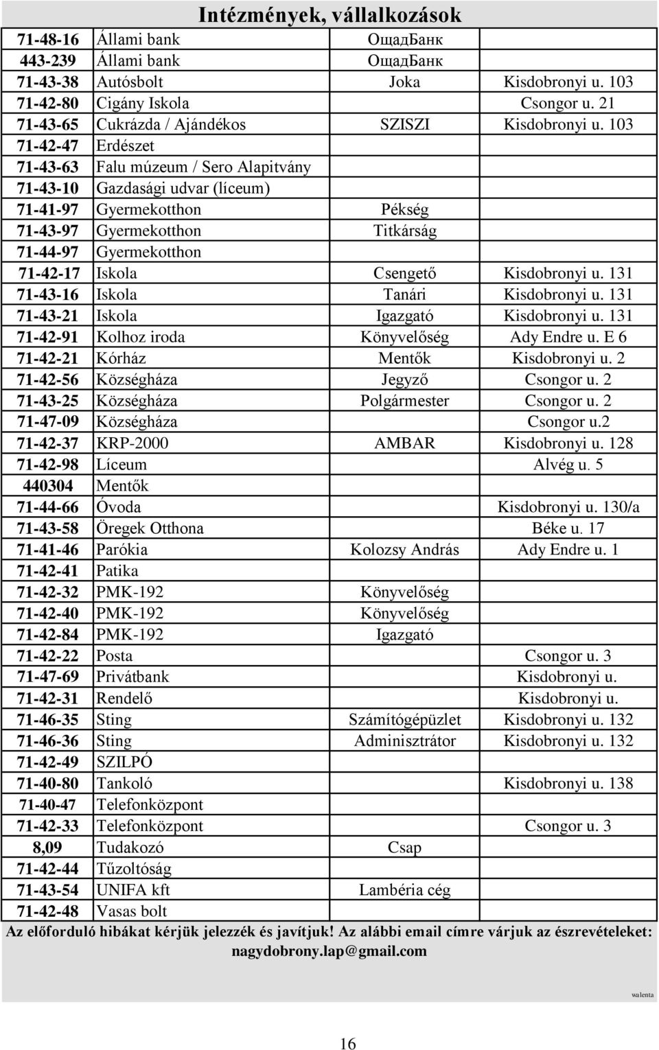103 71-42-47 Erdészet 71-43-63 Falu múzeum / Sero Alapitvány 71-43-10 Gazdasági udvar (líceum) 71-41-97 Gyermekotthon Pékség 71-43-97 Gyermekotthon Titkárság 71-44-97 Gyermekotthon 71-42-17 Iskola
