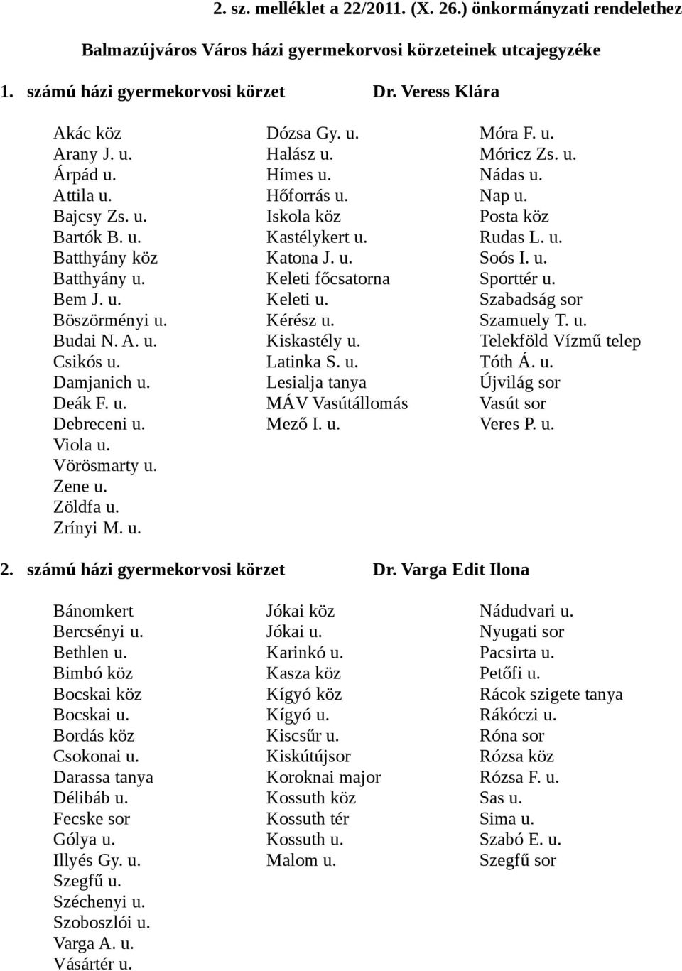 u. Batthyány u. Keleti főcsatorna Sporttér u. Bem J. u. Keleti u. Szabadság sor Böszörményi u. Kérész u. Szamuely T. u. Budai N. A. u. Kiskastély u. Telekföld Vízmű telep Csikós u. Latinka S. u. Tóth Á.