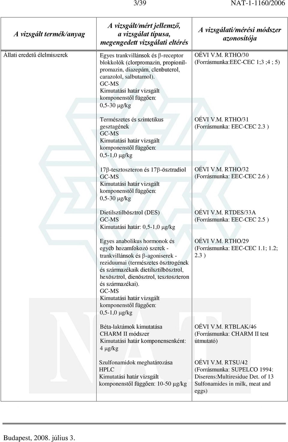 -ösztradiol GC-MS Kimutatási határ vizsgált komponenstõl függõen: 0,5-30 g/kg Dietilsztilbösztrol (DES) GC-MS Kimutatási határ: 0,5-1,0 g/kg Egyes anabolikus hormonok és egyéb hozamfokozó szerek -
