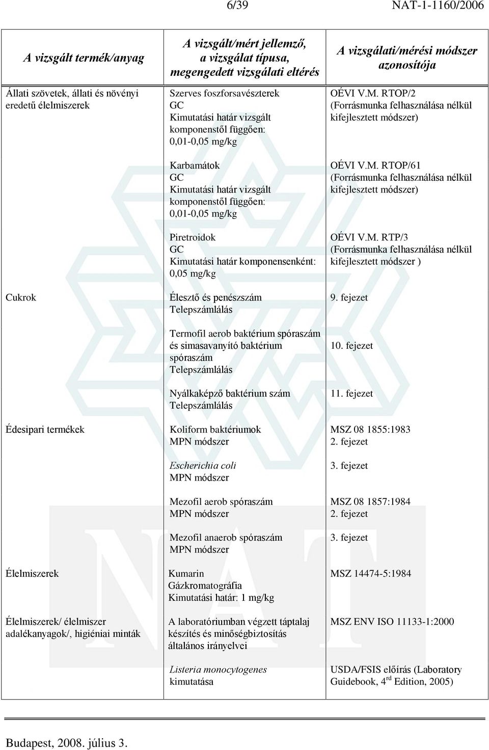 komponensenként: 0,05 mg/kg Élesztõ és penészszám Termofil aerob baktérium spóraszám és simasavanyító baktérium spóraszám Nyálkaképzõ baktérium szám Koliform baktériumok Escherichia coli Mezofil