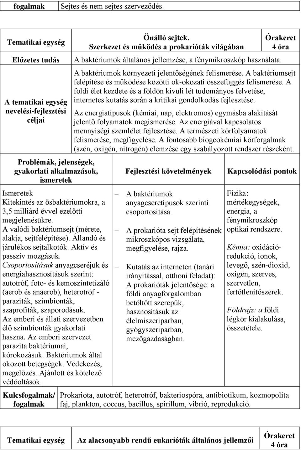 A valódi baktériumsejt (mérete, alakja, sejtfelépítése). Állandó és járulékos sejtalkotók. Aktív és passzív mozgásuk.
