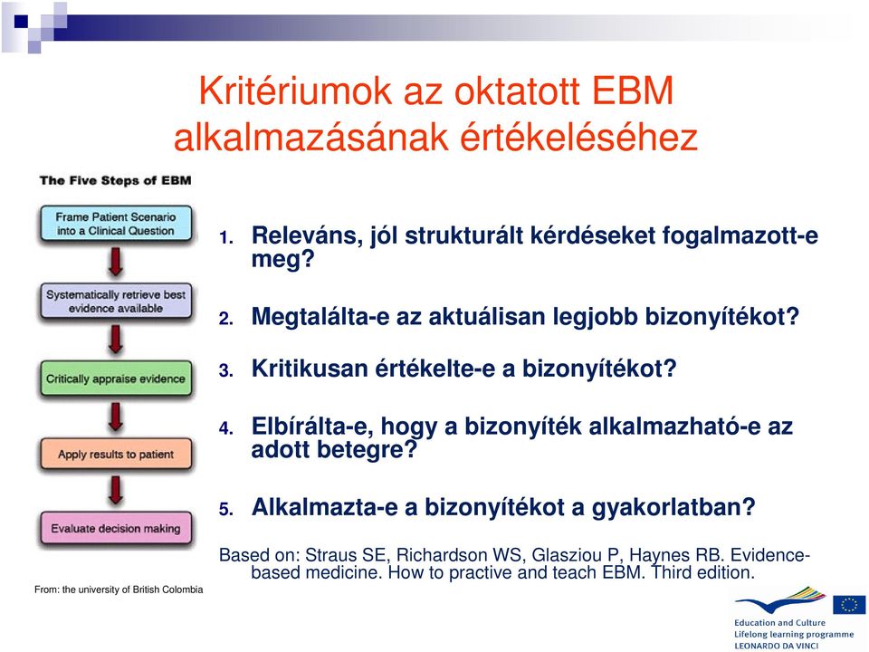 Elbírálta-e, hogy a bizonyíték alkalmazható-e az adott betegre? 5. Alkalmazta-e a bizonyítékot a gyakorlatban?