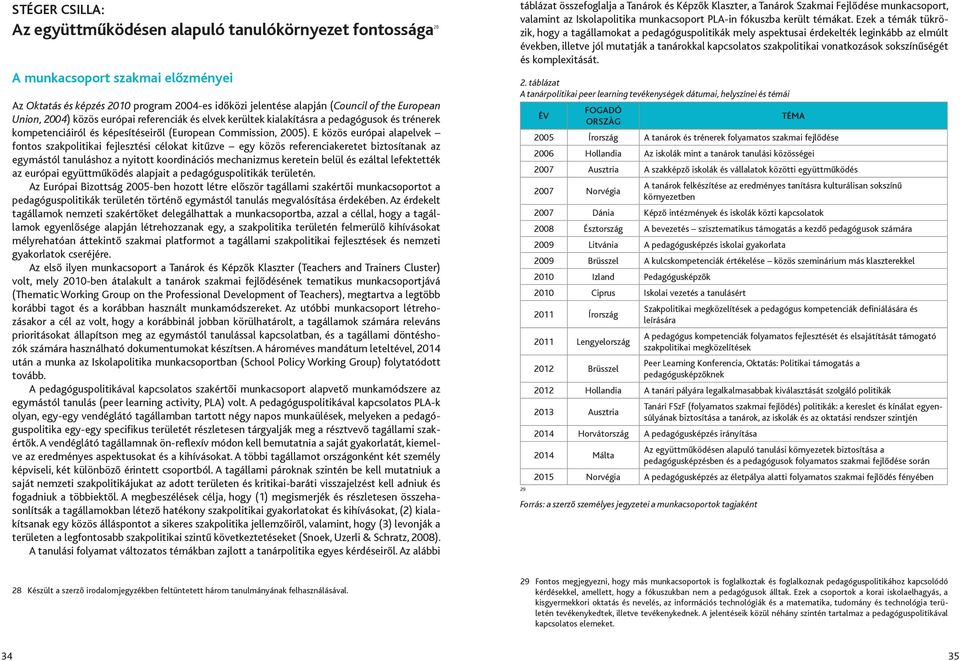 E közös európai alapelvek fontos szakpolitikai fejlesztési célokat kitűzve egy közös referenciakeretet biztosítanak az egymástól tanuláshoz a nyitott koordinációs mechanizmus keretein belül és