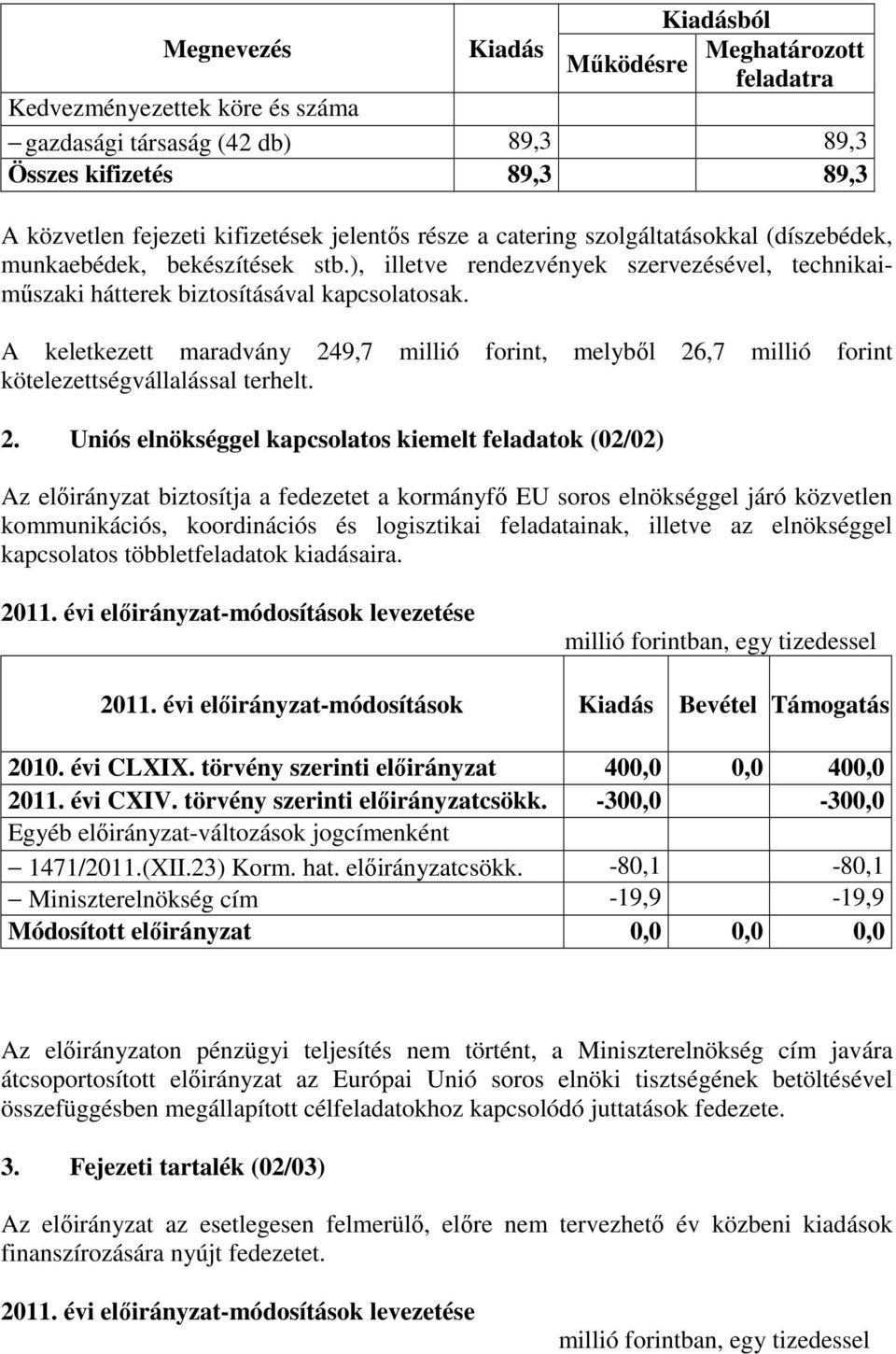 A keletkezett maradvány 24