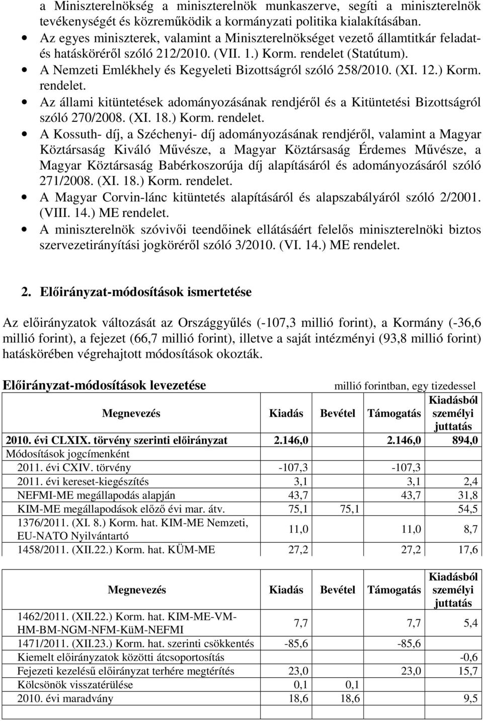A Nemzeti Emlékhely és Kegyeleti Bizottságról szóló 258/2010. (XI. 12.) Korm. rendelet.